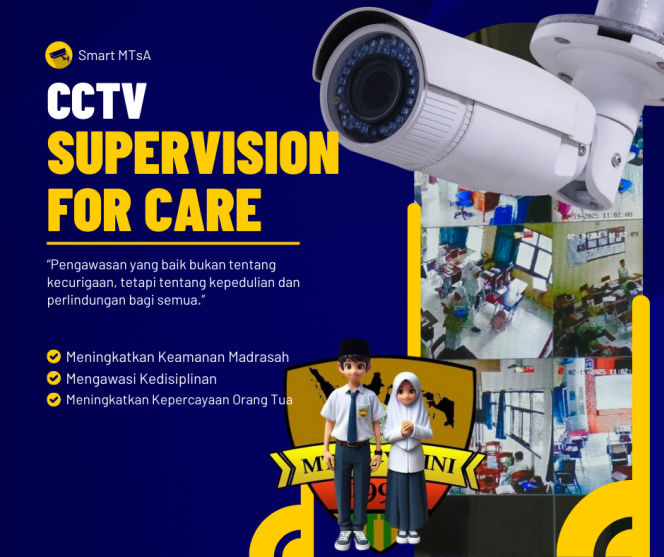 Pemanfaatan CCTV di MTs. Al-Yasini untuk Meningkatkan Keamanan dan Ketertiban Sekolah